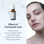 TX Serum RX