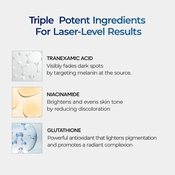 TX Serum RX
