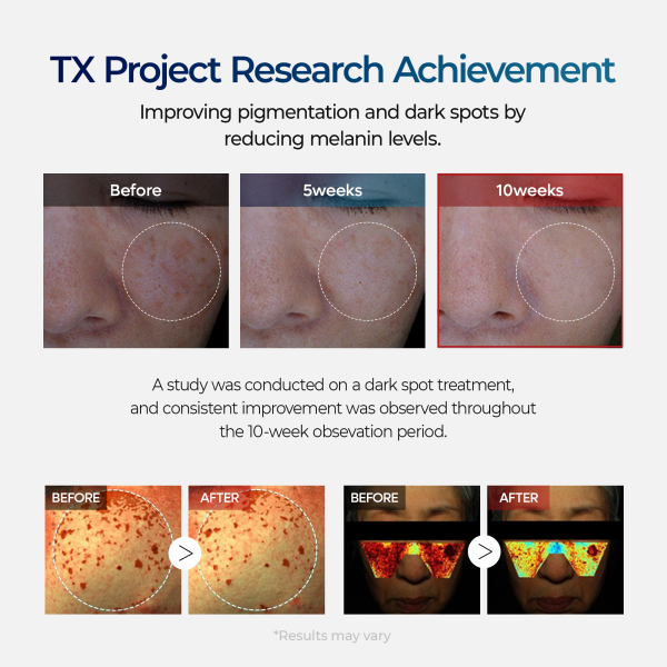 Dark Spot &amp; Uneven Tone Peel Shot TX Duo