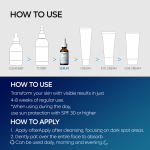 TX Serum RX