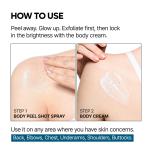 TX Capsule Body Cream