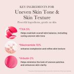 TXA Niacinamide Serum