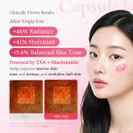 TXA Niacinamide Capsule Cream