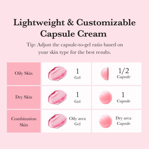 TXA Niacinamide Capsule Cream