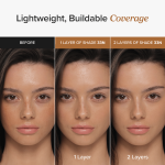 The Complete TDS Cleansing Kit