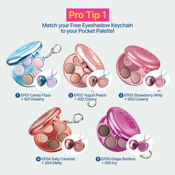 Pocket Eye Palette