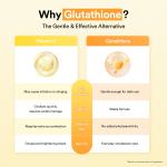 Glutathiosome dark spot serum Vita drop