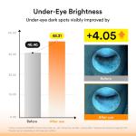 Brightening &amp; Volume Duo