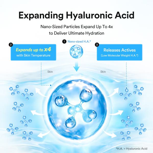 Daily Hydration Hero 4-Step
